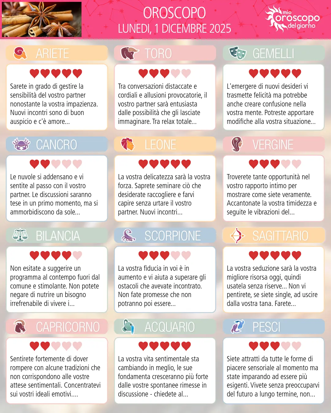 Oroscopo di lunedi 1 dicembre 2025