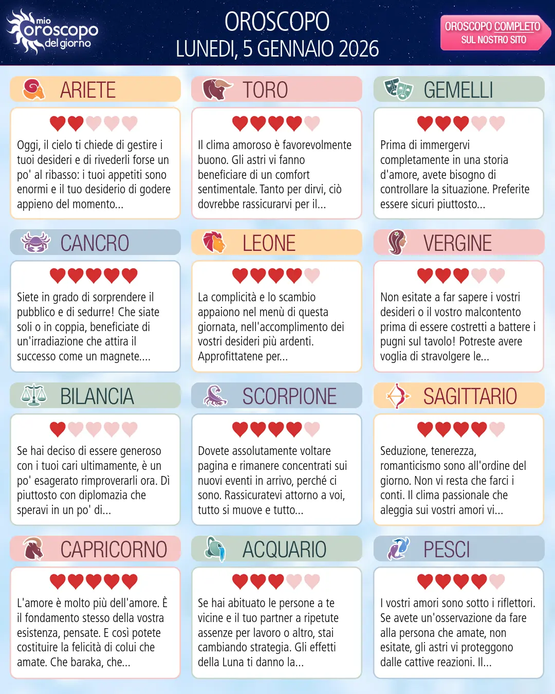Oroscopo di lunedi 5 gennaio 2026
