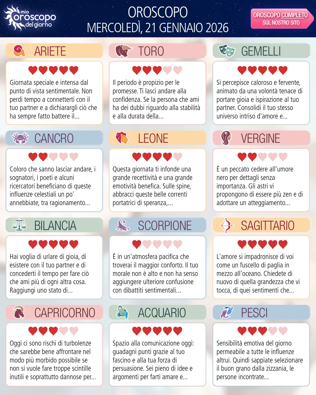 Oroscopo di mercoledì 21 gennaio 2026