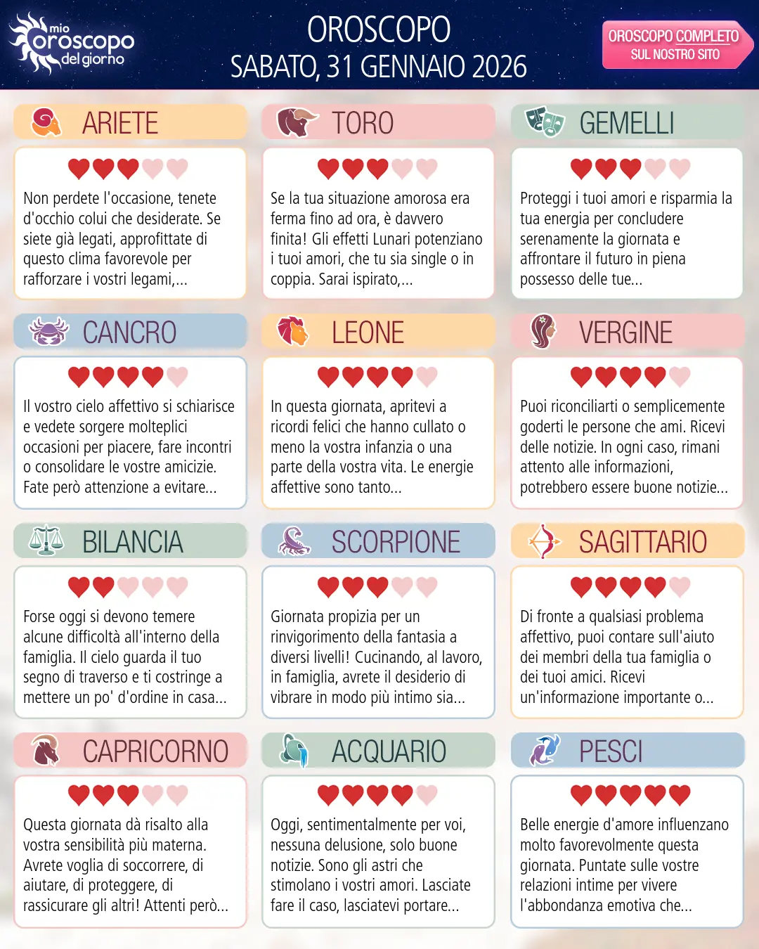 Oroscopo di sabato 31 gennaio 2026