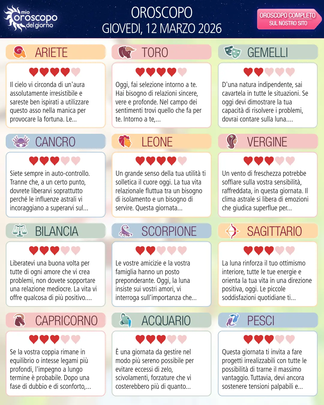 Oroscopo di giovedi 12 marzo 2026