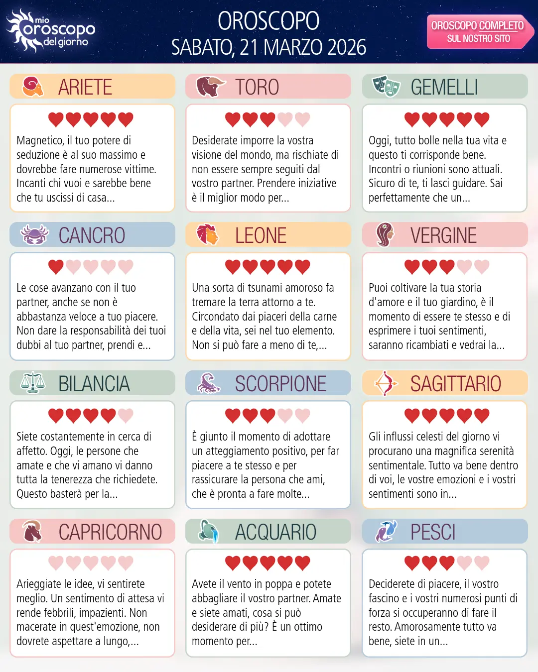 Oroscopo di sabato 21 marzo 2026