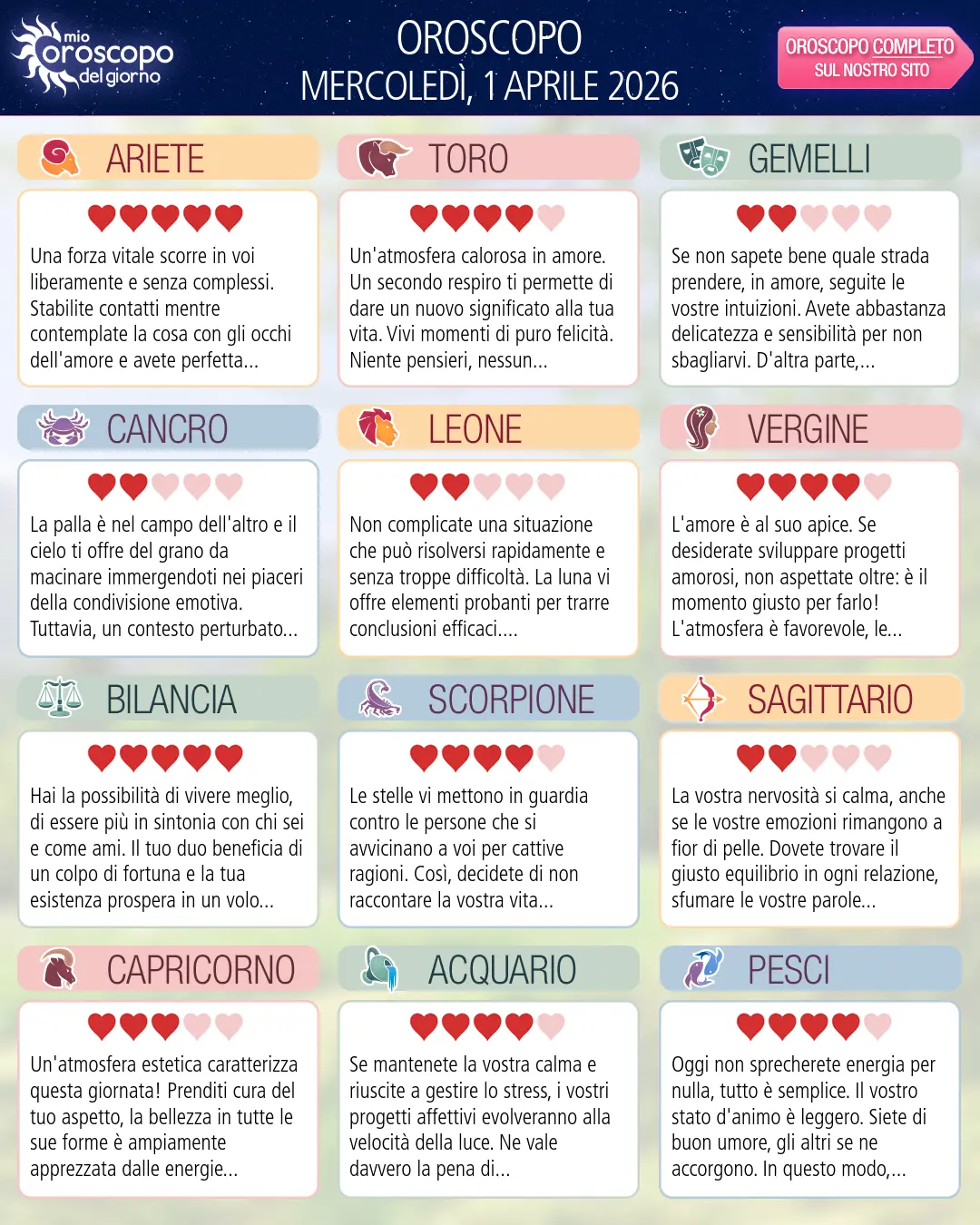 Oroscopo di mercoledì 1 aprile 2026