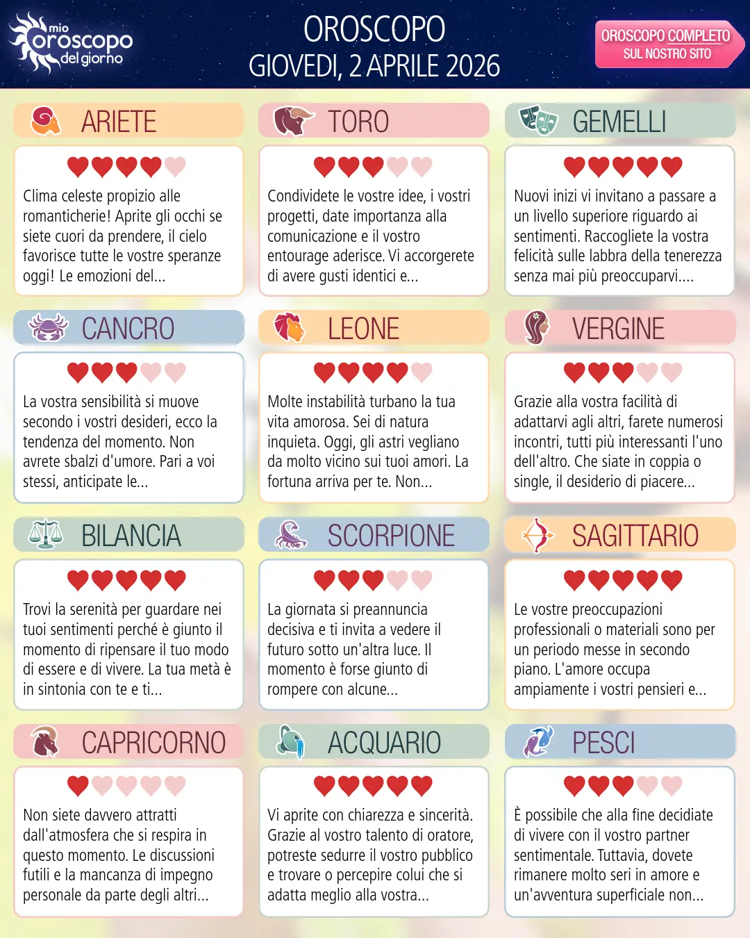 Oroscopo di giovedi 2 aprile 2026