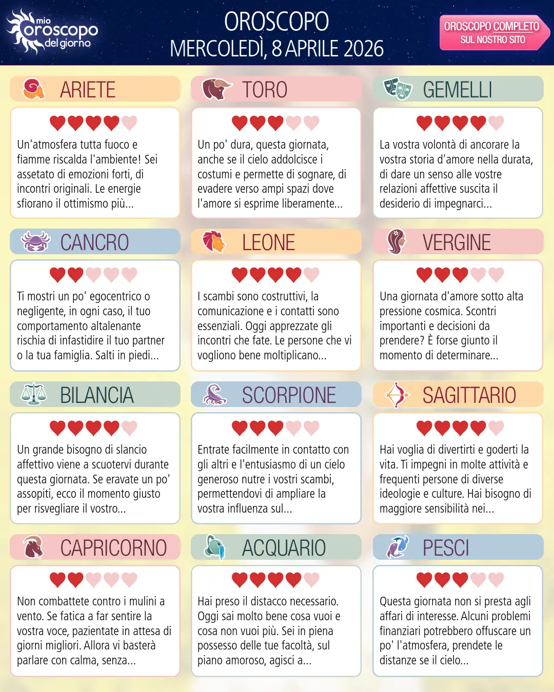 Oroscopo di mercoledì 8 aprile 2026