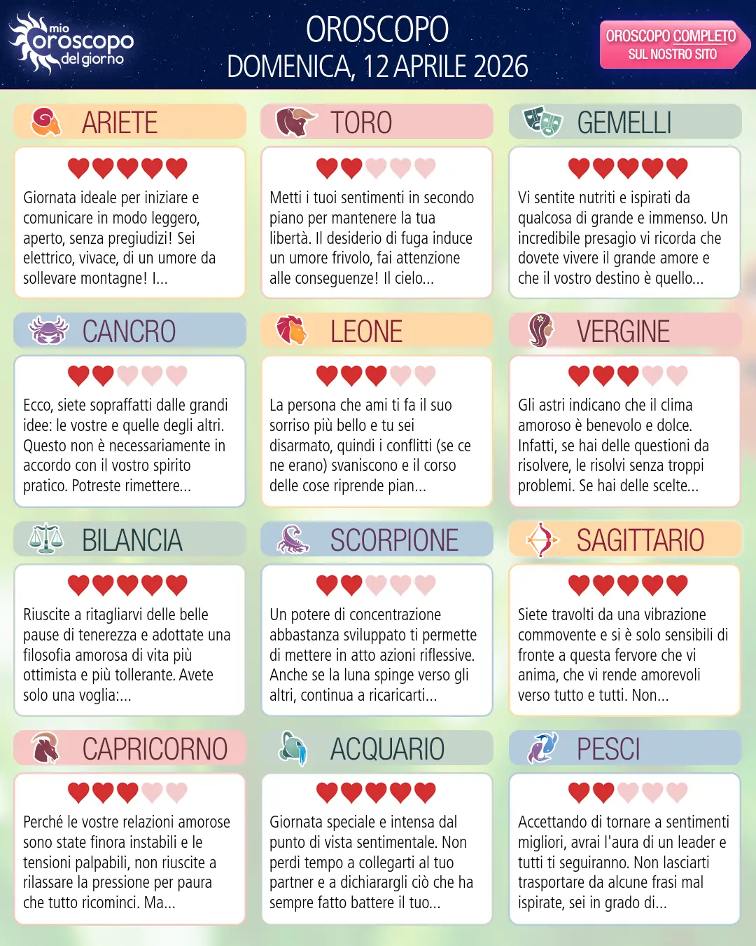 Oroscopo di domenica 12 aprile 2026
