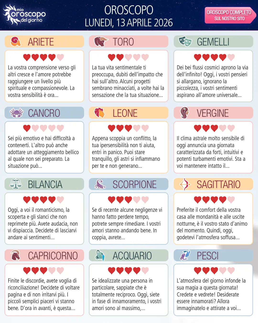 Oroscopo di lunedi 13 aprile 2026