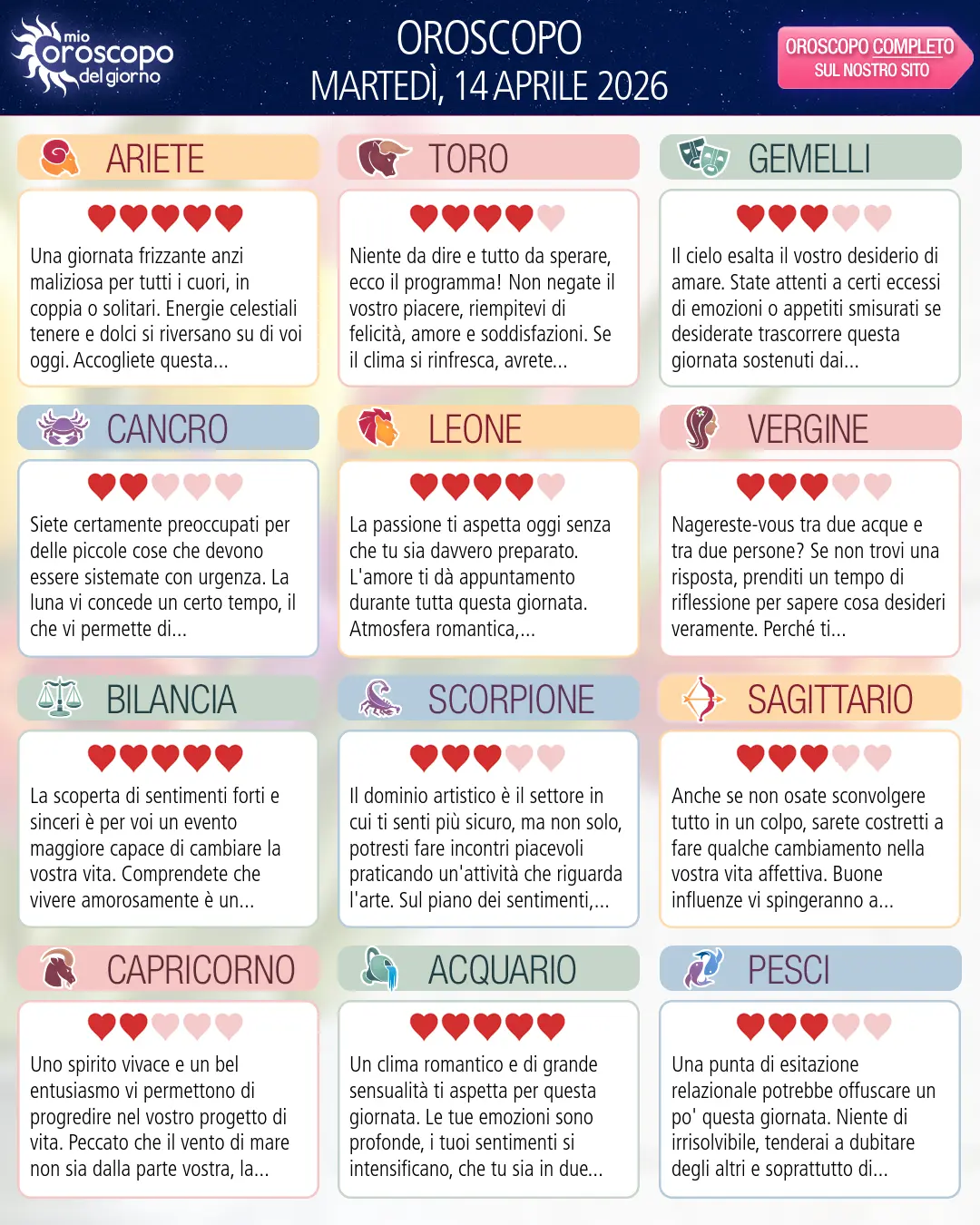 Oroscopo di martedì 14 aprile 2026
