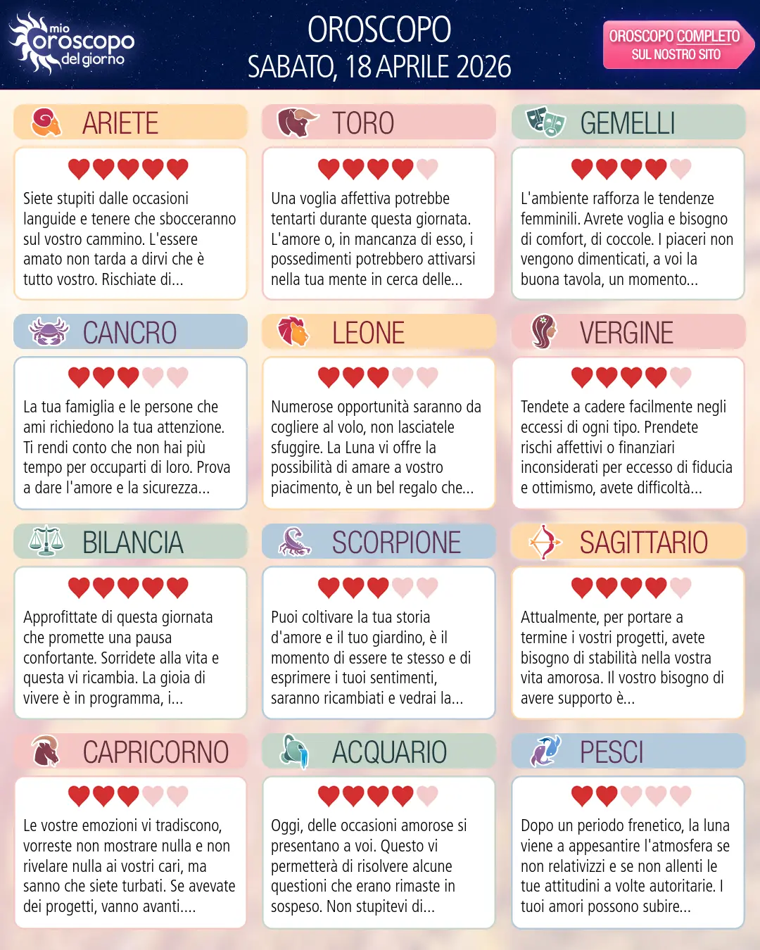 Oroscopo di sabato 18 aprile 2026