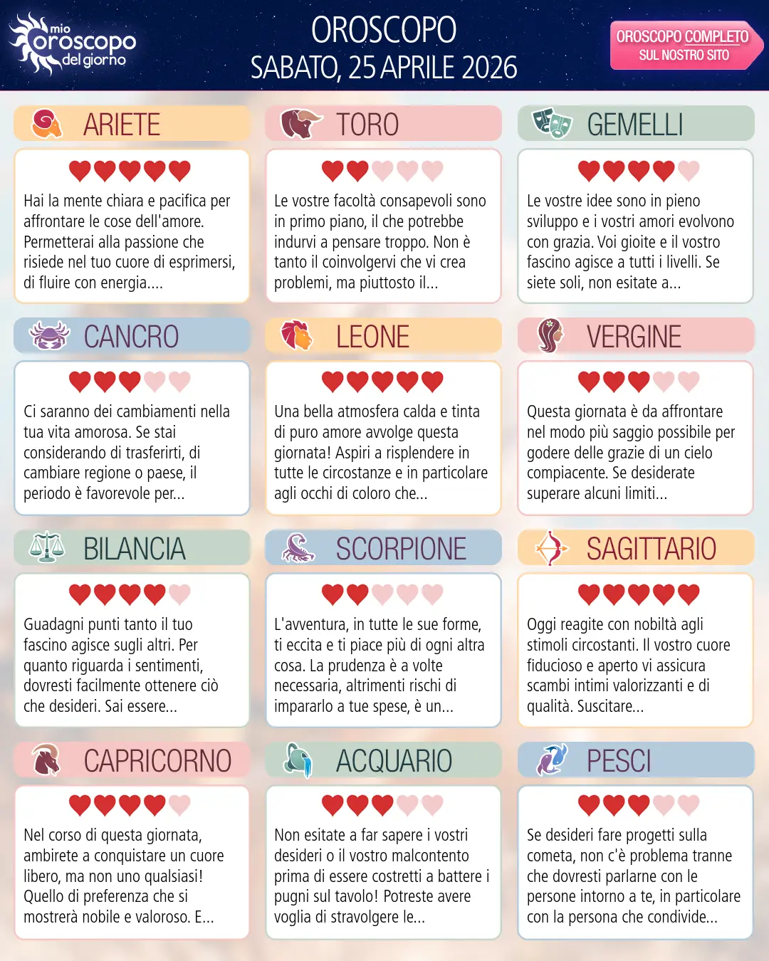 Oroscopo di sabato 25 aprile 2026