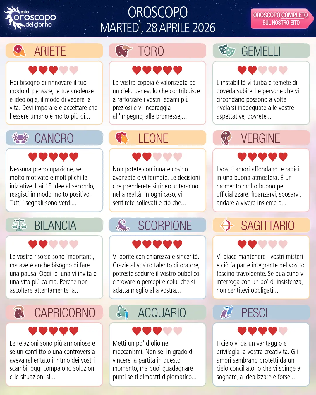 Oroscopo di martedì 28 aprile 2026
