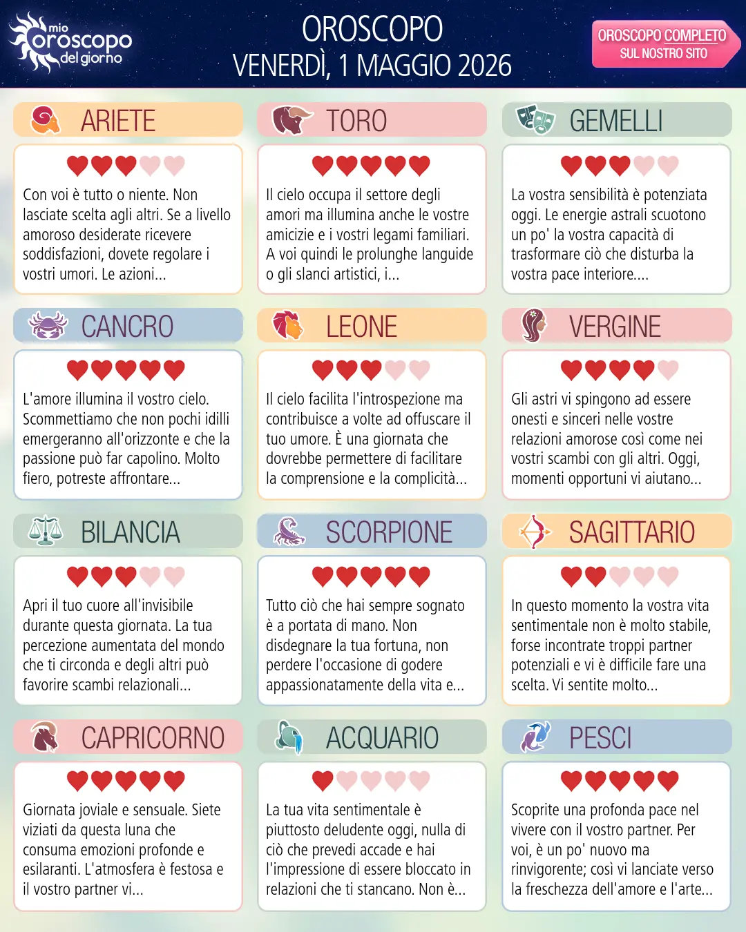 Oroscopo di venerdì 1 maggio 2026