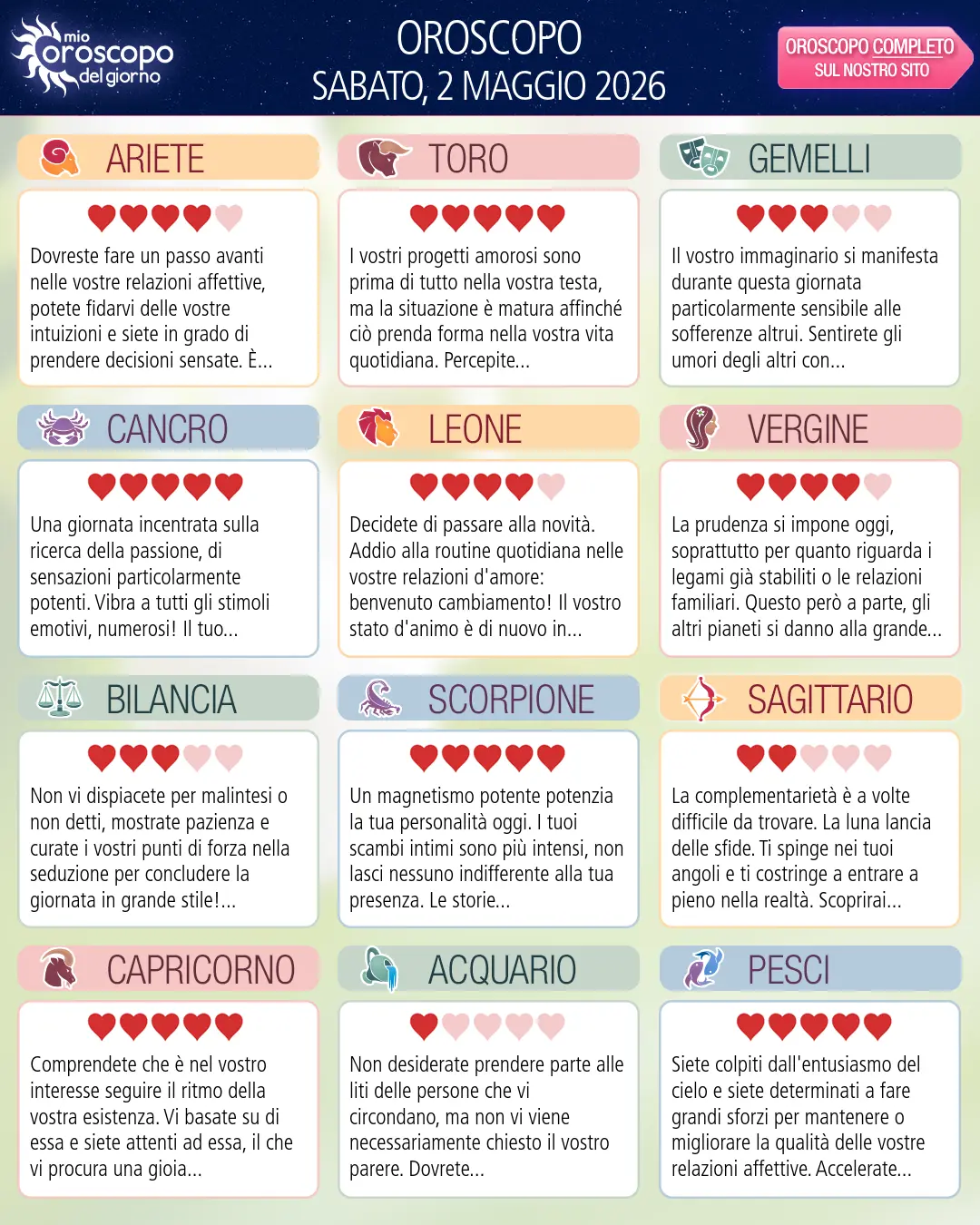 Oroscopo di sabato 2 maggio 2026