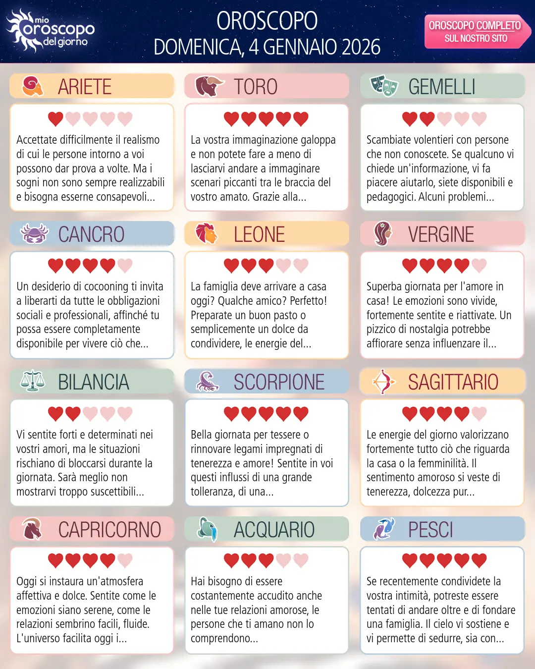 Oroscopo del Capricorno di oggi - 4 Gennaio 2026