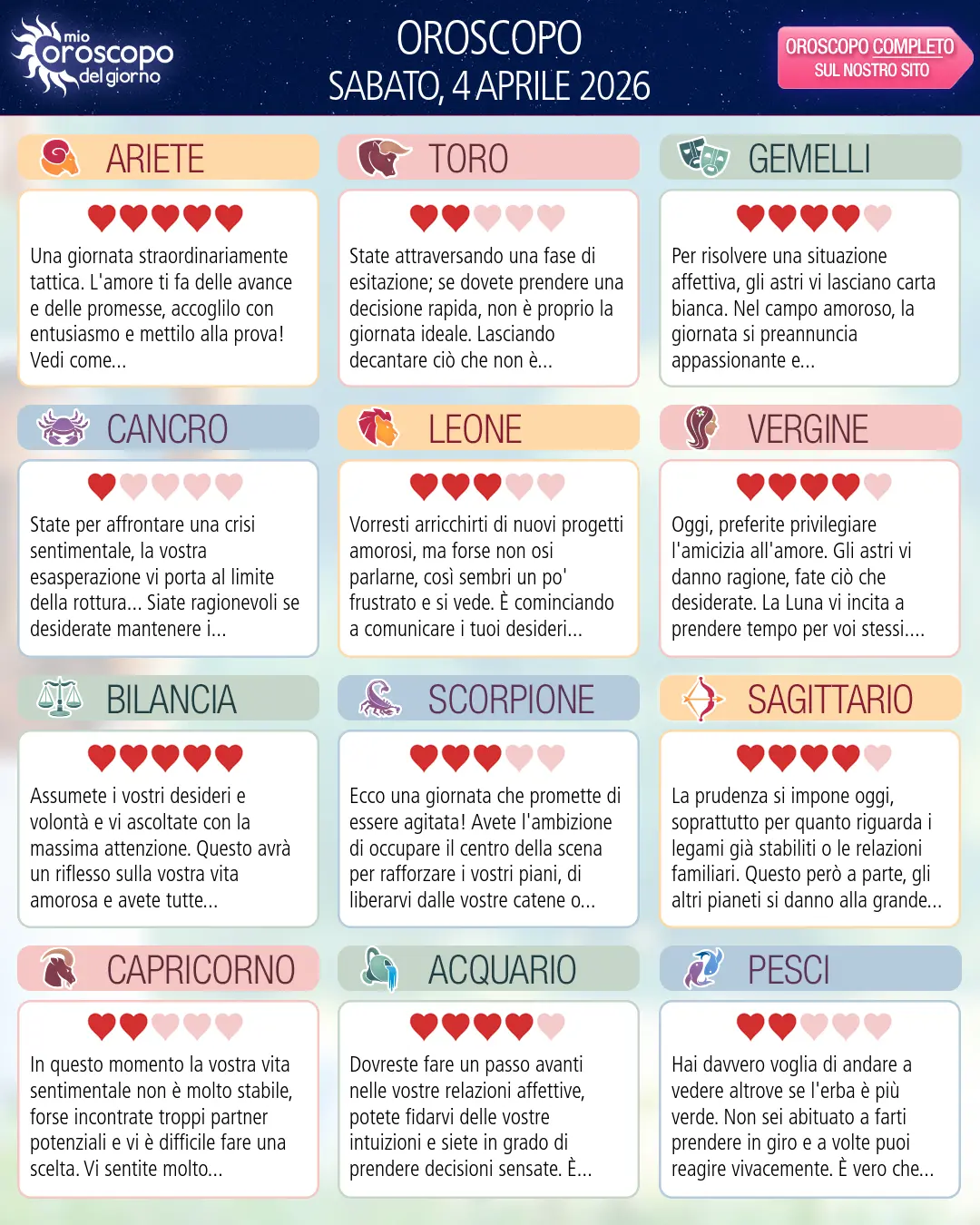 Oroscopo del Capricorno di oggi - 4 Aprile 2026