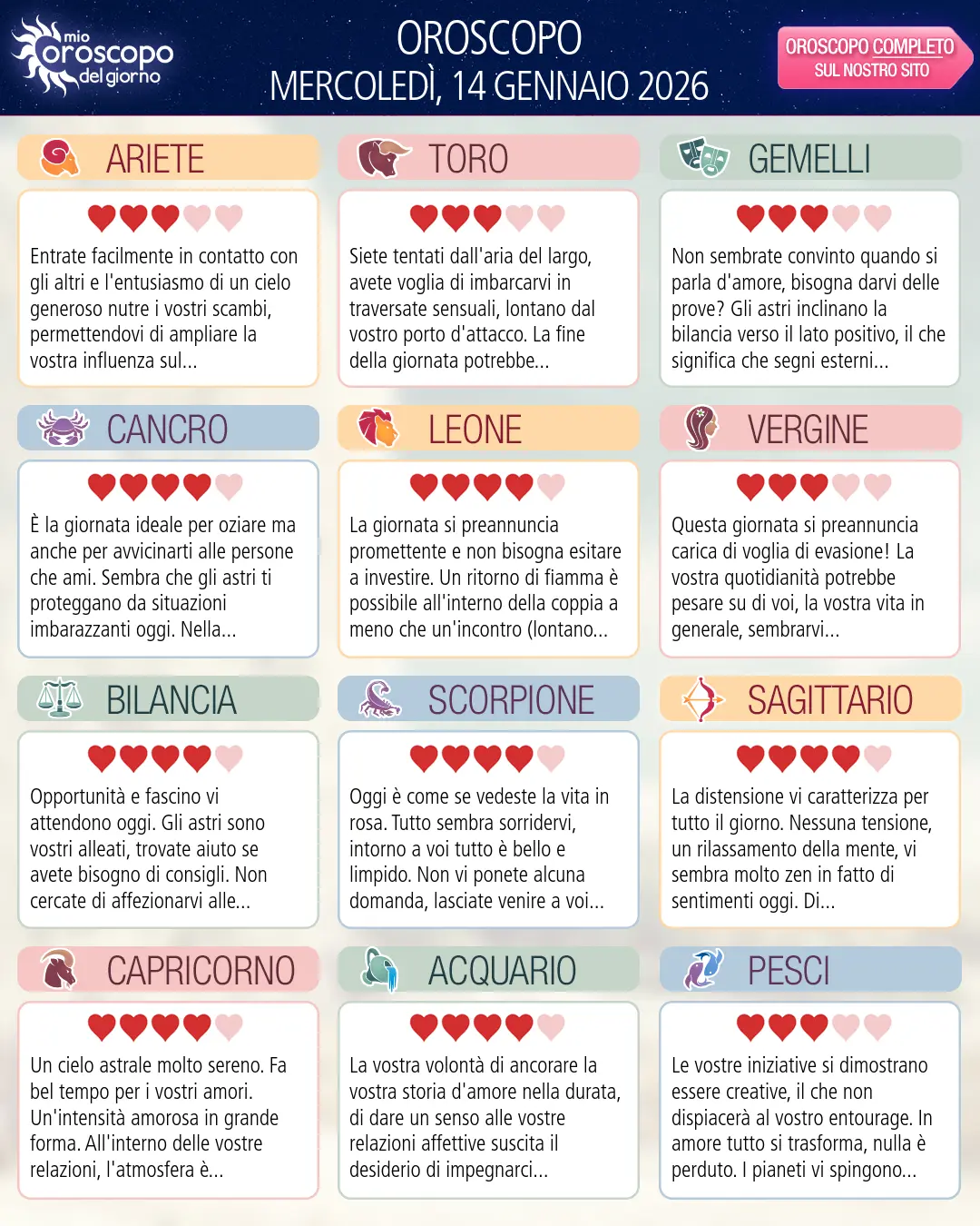 Leone: il tuo oroscopo del 16 Gennaio 2026