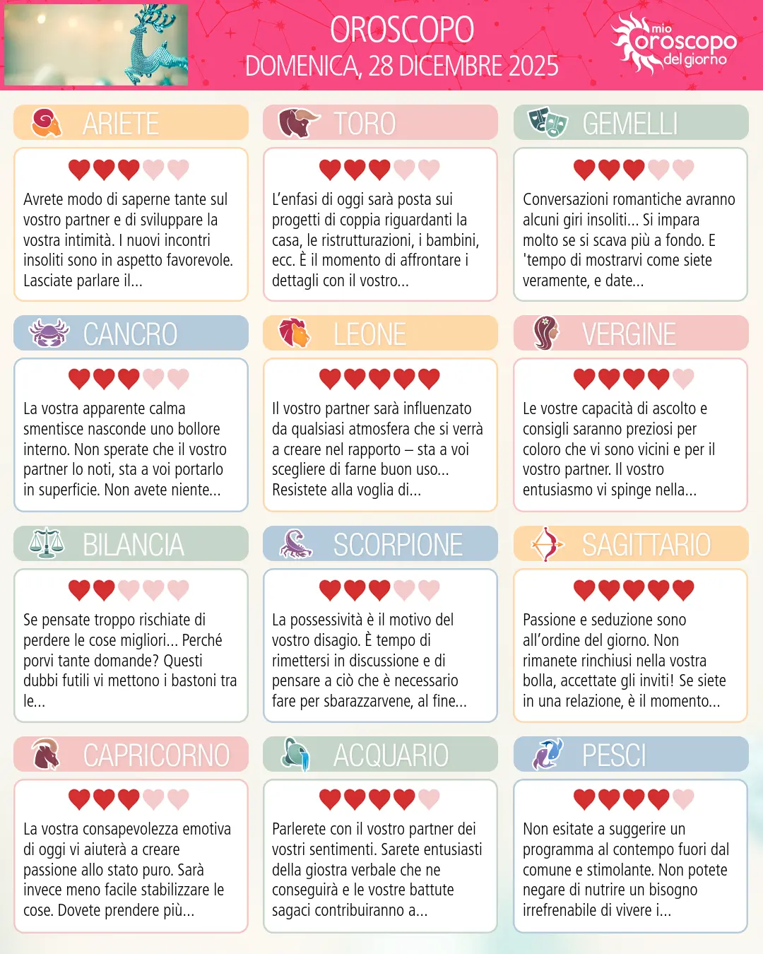 Oroscopo del Toro di oggi - 28 Dicembre 2025