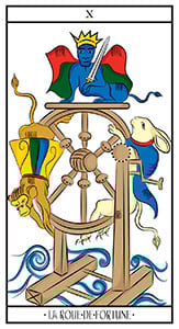 La Ruota della Fortuna